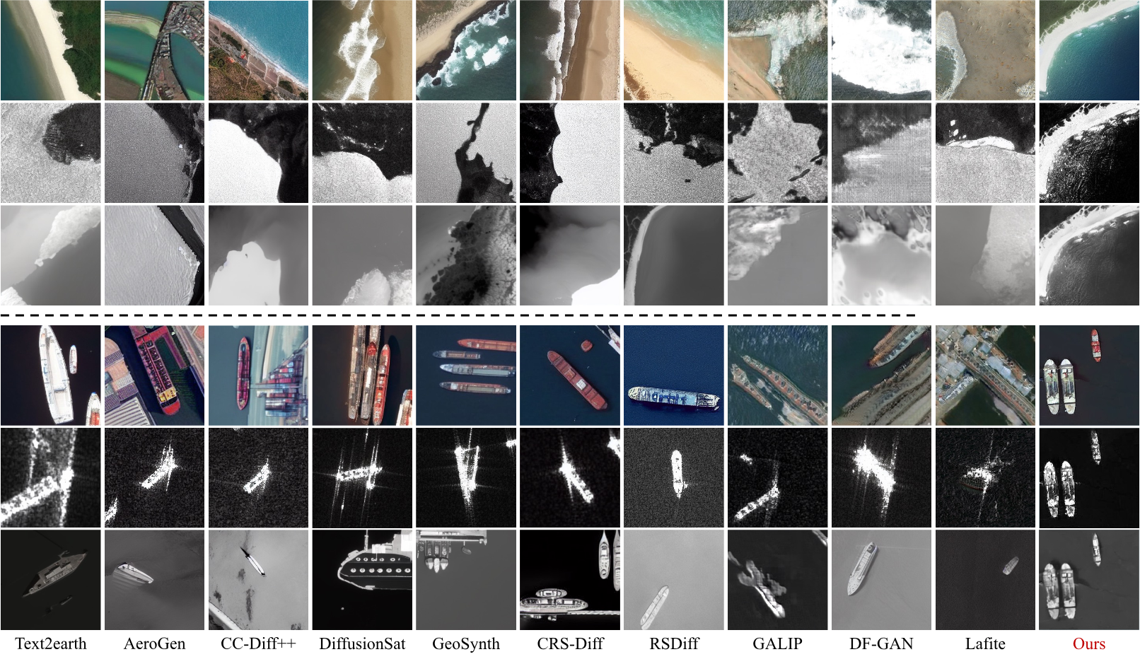 Comparison with existing methods